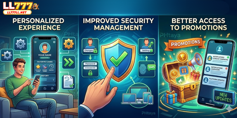 Benefits of Maintaining an Active Account